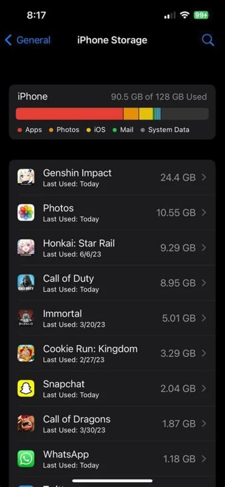 How much storage does genshin impact take on mobile