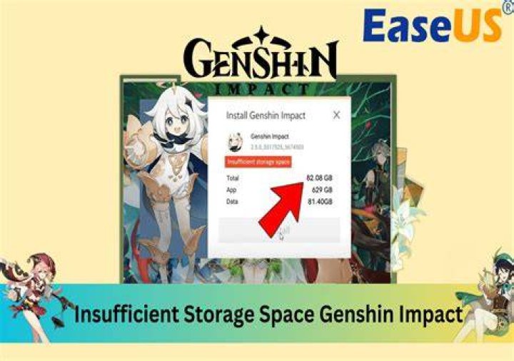 How much storage does genshin impact take