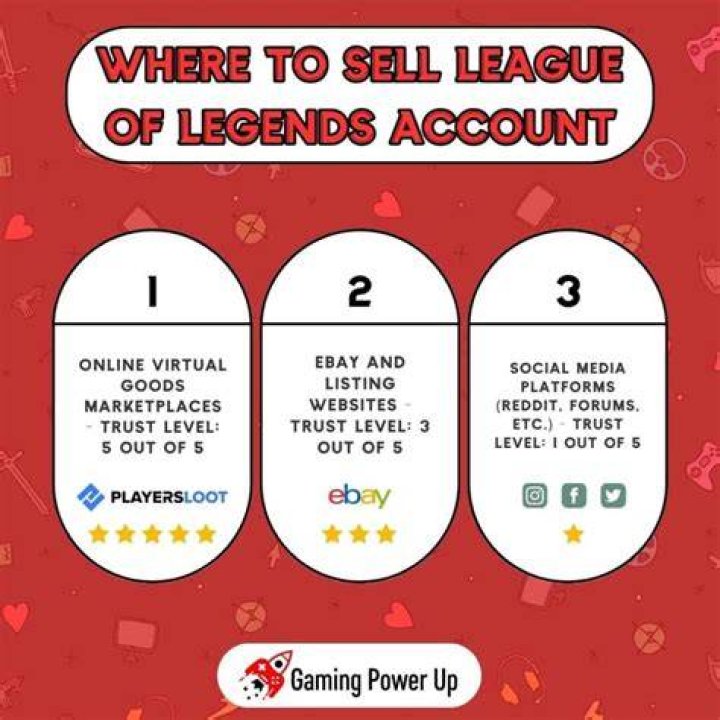 Where to sell a league of legends account